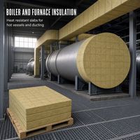 Panneau acoustique en laine de roche thermique rainurée