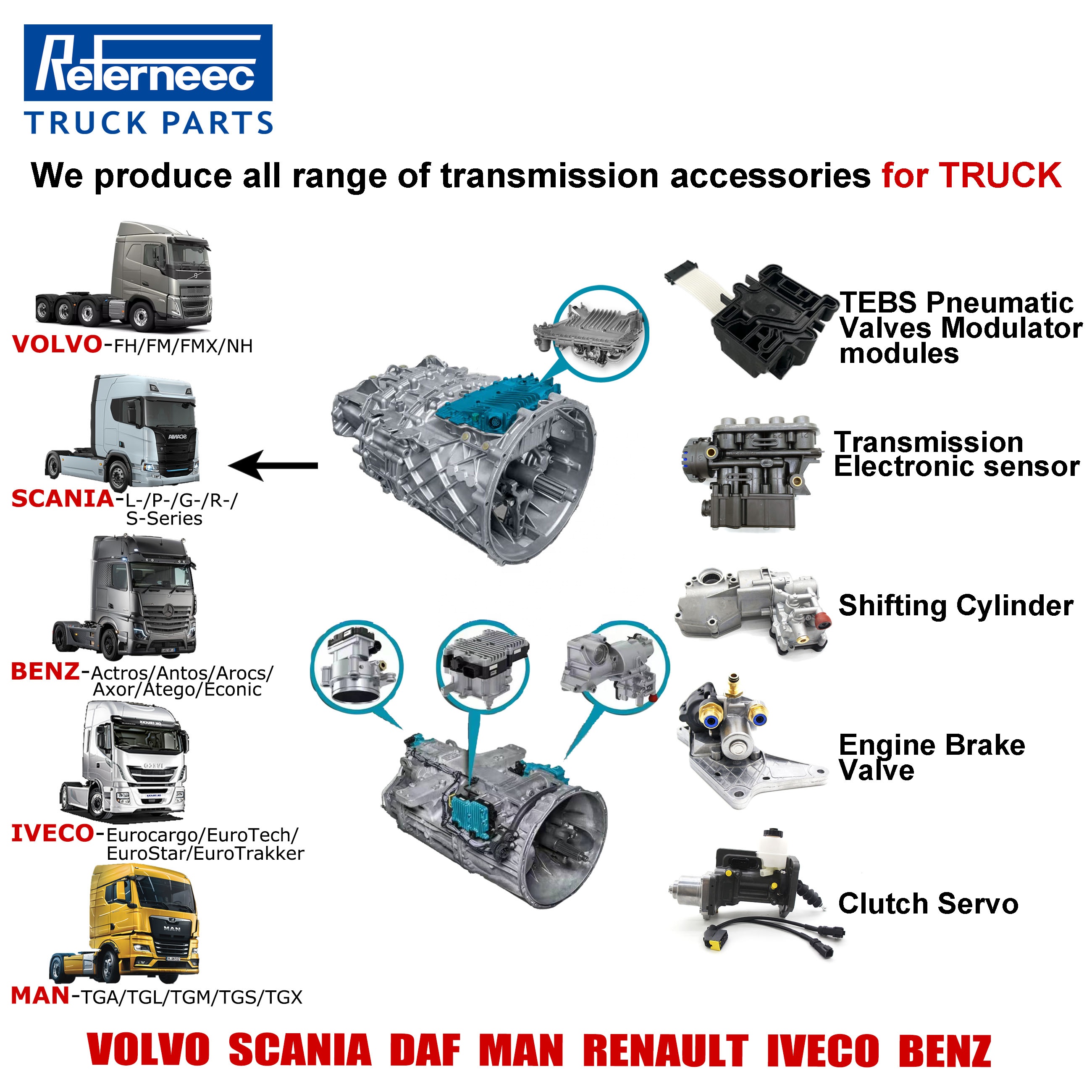4420612921 4X & 4462401214 Truck Accessories - Volvo