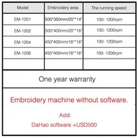 Machine à broder plate informatisée automatique T&D pour t-shirts, chapeaux, chaussettes et serviettes, 12 aiguilles, tête simple, fabriquée en Chine