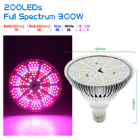 Par38 lampe de croissance pour plantes d'intérieur à spectre complet, ampoule LED dragon fruit UV IR lampe de croissance Led
