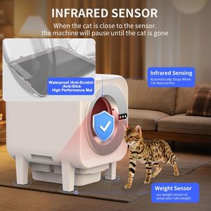 Caja de Arena Autolimpiable para Gatos, de Gran Capacidad (<span class=keywords><strong>70L</strong></span>), Ecológica, Cuadrada, para Múltiples Gatos, con Control por Aplicación, Protección de Seguridad y Removible - Product Image 5