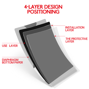 ฟิล์มกันรอยโทรศัพท์มือถือแบบไฮโดรเจล  แผ่นไมก้า ป้องกันการมองลอก  ฟิล์มกันรอยแบบด้าน  ฟิล์มไฮโดรเจลป้องกันความเป็นส่วนตัว - Product Image 4