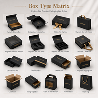 Boîte cadeau rigide magnétique noire mate douce au toucher, personnalisable en gros, avec insert en mousse pour coffrets de parfums de luxe