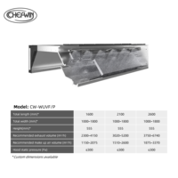 Hotte d'extraction en acier inoxydable de type UV avec alimentation en air frais et injection d'air pour cuisine de restaurant et d'hôtel