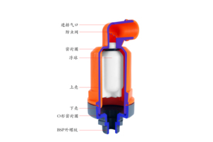 Không khí nông nghiệp phát hành van động airvent và chân không cứu trợ Air reliease van nông nghiệp Air Relief van - Product Image 6
