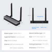 Passerelle PoE Zigbee LangYeao pour Home Assistant, portée de 200 m, antenne double 5 dB, interface web, prend en charge Zigbee2MQT