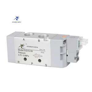 Xingchen Multifunktionales 5V Magnetventil Pneumatisches Luftsteuerventil für Automatisierung, Verpackung, Medizin und Lebensmittelmaschinen - Product Image 5