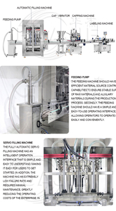 Huajie hàng ngày phụ chai nhựa tự động đóng chai dòng máy hoàn toàn hoàn toàn tự động dầu gội Máy chiết rót - Product Image 6