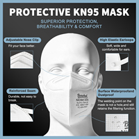 Masque anti-poussière jetable approuvé NIOSH CDC EN149, pliable, en tissu filé-soudé, avec pince-nez réglable, 4 couches de filtres anti-poussière