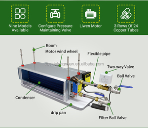 Bobina de ventilador oculta Horizontal Agua refrigerada Montado en el techo 220V Fcu Fancoil Unidad de bobina de ventilador para calefacción y refrigeración - Product Image 3