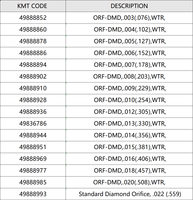 KMT Asli 49888902 .008 0.203mm Diamond Orifice 60k 90k PSI Umur Pakai Panjang Nosel Motor Pemotong Jet Air Tekanan Tinggi