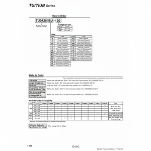 ท่อโพลียูรีเทน TU1208BU2-20ชิ้นส่วนนิวเมติก SMC - Product Image 1