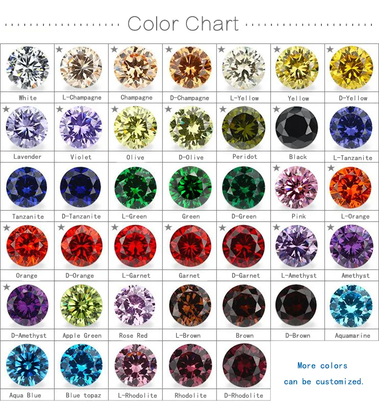 1000Pcs/Packs 0.8-3.0Mm Multi Colores Losse Cz Stenen Kleine Size Ronde Cut Cubic Zirconia Stones