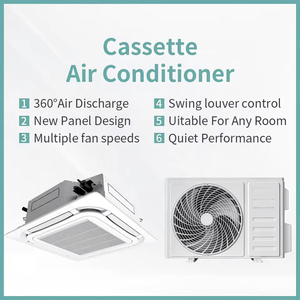 Full Multi Split <b>Air</b> <b>Conditioner</b> 1 Outdoor 5 Indoor Units for Villa Residential Smart Home <b>Mini</b> VRF System *Ultimate All-in-One - Product Image 1