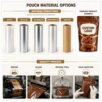 Sachet Doypack Brillant Personnalisé avec Logo pour Noix Caramelisées, Refermable avec Fermeture Éclair, Emballage de Snacks aux Noix, Vente au Détail