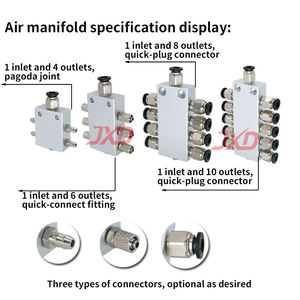 Divisor De Fluxo De Ar Pneumático e Manifold De Escape | Multi-Line Gás Distribution & Vent Block <span class=keywords><strong>Air</strong></span> Acessório - Product Image 3