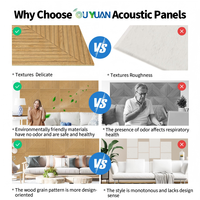 Panneaux acoustiques insonorisants 3D modernes autocollants, panneaux muraux carrés en fibre de polyester pour salle de réunion, salon, hôtel - Personnalisés