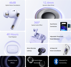 หูฟังไร้สาย Realme Buds <span class=keywords><strong>T310</strong></span> ระบบตัดเสียงรบกวนแบบไฮบริด 46dB บลูทูธ 5.4 ไดรเวอร์เบส 12.4 มม. เล่นได้นาน 40 ชั่วโมง มาตรฐานกันน้ำ IP55 เสียงแบบ Spatial Audio - Product Image 2