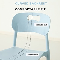 Chaise Moderne en Plastique pour Enfants SINKIPA – Vente en Gros Usine, Sûre et Écologique pour la Maison, l'École, la Chambre, la Salle à Manger et le Salon
