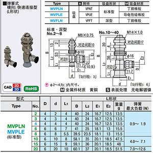 Mvpln Mvple ถ้วยดูดสุญญากาศรูปตัว L แบบมาตรฐาน 2 3 4 6 8 10 15 20 สำหรับระบบอัตโนมัติแบบนิวเมติก - Product Image 1