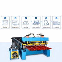 Machine de formage à froid pour tôles trapézoïdales 36 AG, panneaux de toiture, acier coloré NaiGu, 220V, garantie 5 ans, longue durée de vie