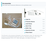 Boîtier de distribution optique IP65 24 cœurs pour extérieur et intérieur, boîtier de terminaison fibre optique 2 entrées 24 sorties, adaptateur SC LC, répartiteur à pigtail