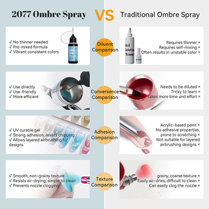 Ensemble de vernis à ongles en gel aérographe avec brume fine pour ongles pour spray de couleur Perfect Vegan Polish Nail Art Design - Product Image 4