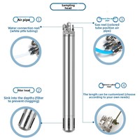 Bomba Neumática para Muestreo de COV en Pozos Subterráneos HJ164-2020, Bomba de Microvolumen de Alta Precisión, Tecnología Hongpu Ningbo
