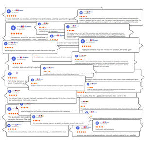 <span class=keywords><strong>Robe</strong></span> décontractée unique et professionnelle en PU à manches longues, plissée, en mousseline, col rond, taille ajustée, style streetwear, formel, romantique, pour mondaine, OEM ODM - Product Image 5