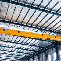 Pont roulant monopoutre motorisé de 10 tonnes avec hauteur de levage de 15 m – Vente directe usine