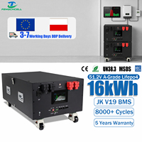 Batería de Litio Lifepo4 de 51.2V 314AH con más de 8000 ciclos, en Stock en la UE, 48V 16kwh Lifepo4 JK V19 BMS16s, Paquete de Baterías de Litio Solar para ESS RV