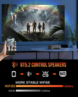 GMKtec M6 AMD R5 6600H Gaming Mini PC 6-core 12-thread 32GB DDR5 1TB SSD Computer PC Mini Computer PC Gaming Desktop