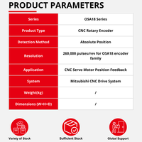 Encodeur rotatif CNC Mitsubishi OSA18-A50 pour la rétroaction de position du servomoteur et le contrôle des machines-outils