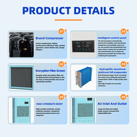 Déshumidificateur industriel Lingde 290L/D avec certification CE pour sous-sol, marine, usine, entrepôt 380V