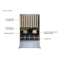 超微SYS-421GE-TNRT X13 X13SDV 4U机架服务器英特尔至强D 10托架GPU丹弗顿AI HPC VDI计算二手库存3年