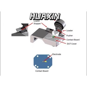 Fixation de test SMD à électrode inférieure Keysight 16198A, version DC à 3 GHz (Option 003) et version 1 kHz - 10 GHz (Option 010) - Product Image 4