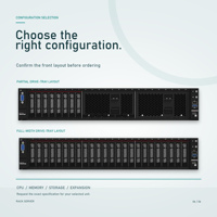 Server Rak Dual Socket Lenovo WR5225 G3 2U yang Mendukung Prosesor AMD EPYC untuk Pusat Data dan Virtualisasi