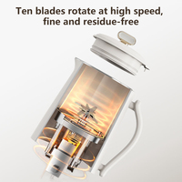 Machine à Boissons Saines Multifonctionnelle 1000ml avec Fonction Prédéfinie, Mixeur et Cuiseur pour Lait de Soja et Pâtes de Céréales