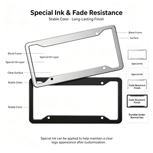 Servizio OEM ODM BOLONG, Porta <span class=keywords><strong>Targa</strong></span> in Plastica ABS Standard USA, Logo Personalizzato, Impermeabile, Accessorio Esterno per <span class=keywords><strong>Auto</strong></span> - Product Image 4