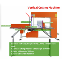 Machine de découpe verticale électrique multifonctionnelle, adaptée pour les éponges/mousses/PEP, moteur de haute précision, manuelle