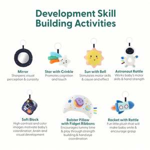 Tapis de jeu pour bébé, rembourrage épais, temps passé sur le ventre, indispensable, tapis d'activités pour bébé - Product Image 4