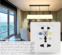 Gran oferta, entrega de fábrica, 86*86mm, 5 pines, Universal 16a enchufe eléctrico, enchufe de pared del Reino Unido