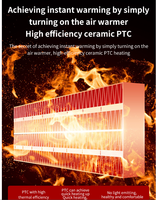 Calentador Cerámico PTC con Control Remoto, Termostato Ajustable, Protección Antivuelco y Contra Sobrecalentamiento, 1500W, 220V, para Hogar y Garaje