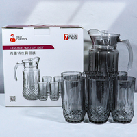 Carafe à eau en verre de conception européenne EPR Allemagne France, couleur personnalisée, emballage en boîte, bouilloire à thé en verre, image d'échantillon