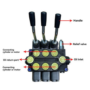 ZD102 ZT12 управление ручным направленным гидравлическим клапаном однонаправленный и двунаправленный многоходовой клапан - Product Image 3