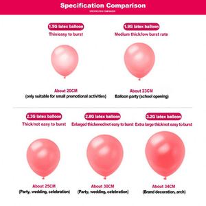 Wholesale Balloons Party Decorations Inflatable Latex Balloon Arch Kit Happy Birthday Balloon Decor Garland - Product Image 3