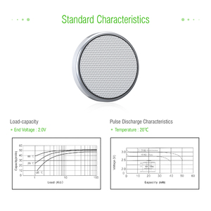 EBL Limno2 Thin 50mAh Battery Coin Cell Lithium Battery CR1225 3.0V Lithium Button Cell Batteries - Product Image 4