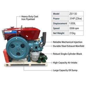 Moteur diesel Changchai monocylindre refroidi par eau, 30 CV, à manivelle, Tengka Zs1130, pour machines agricoles - Product Image 3