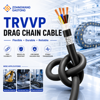TRVVP Abgeschirmtes Mehradriges Schleppkettenkabel 2-16 Adern Flexibles PVC-Kupfer Industrielles Bewegungssteuerungssystem CE