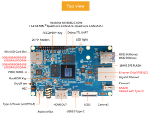 Orange Pi 5 Rockchip RK3588S Ordinateur monocarte 4 Go/8 Go/16 Go/32 Go de RAM DDR4 Carte de développement embarquée Approvisionnement direct usine - Product Image 5